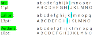 Schriftarten